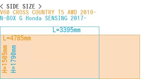 #V60 CROSS COUNTRY T5 AWD 2019- + N-BOX G Honda SENSING 2017-